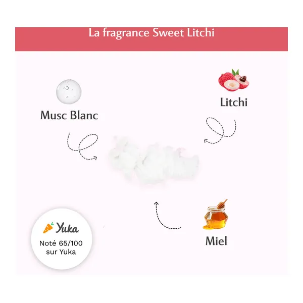 Musc Intime Déodorant Naturel