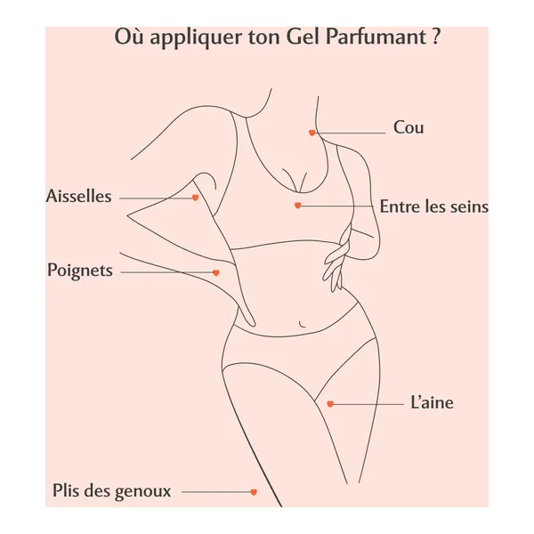 Musc Intime Gel parfumant