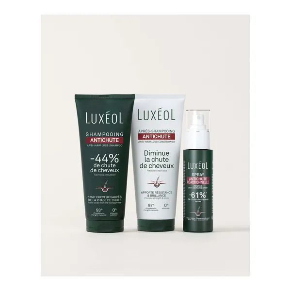 Luxéol Routine antichute réactionnelle