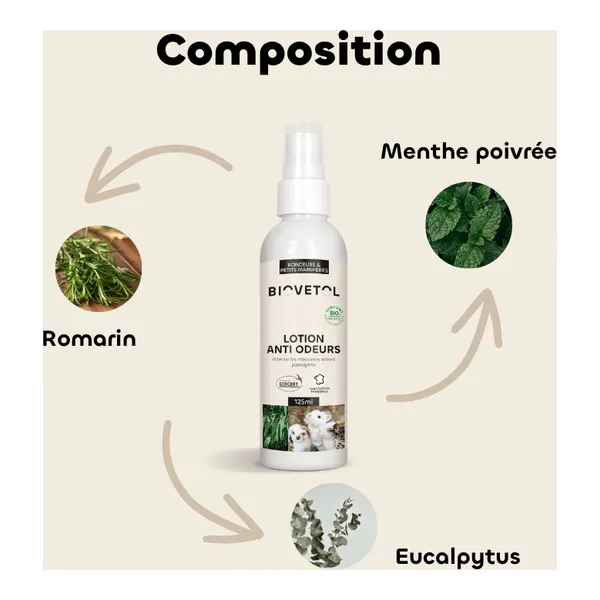 Lotion anti odeurs Rongeurs et petits mammifères Biovetol