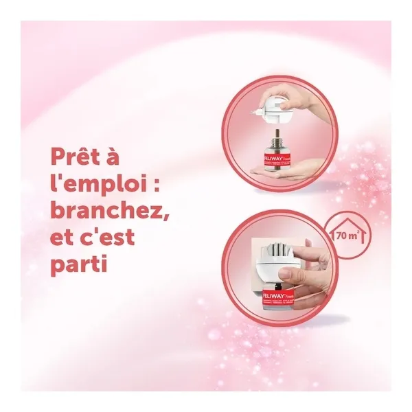 Feliway Friends Diffuseur de phéromones