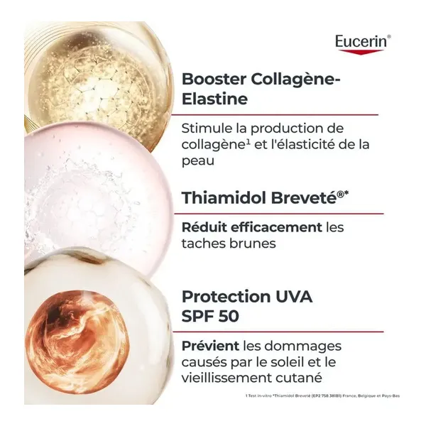 Eucerin Hyaluron Filler + Elasticity Soin de jour ultra léger SPF 50