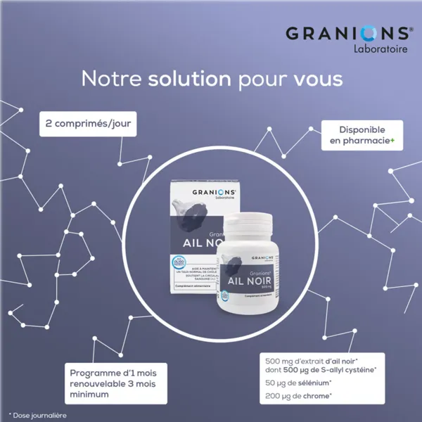 Granions Ail noir 500 mg comprimés