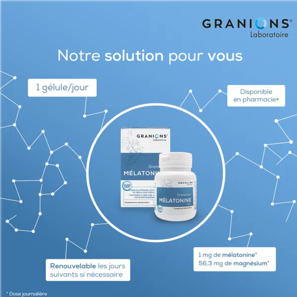Granions mélatonine 1 mg gélules