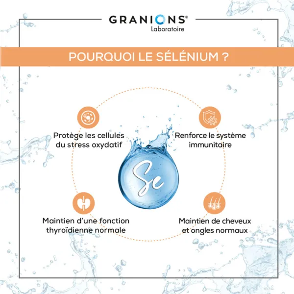 Granions Sélénium gélules