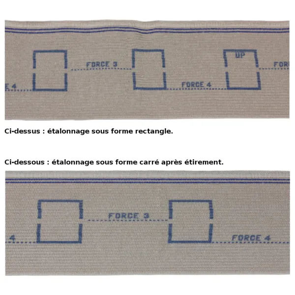 Thuasne Biflex 17 + bande de contention élastique forte