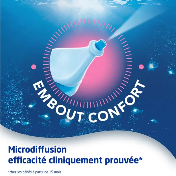 Physiomer Bébé Hygiène du Nez