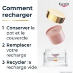 Eucerin Hyaluron Filler + Elasticity Soin de jour Rosé SPF 30