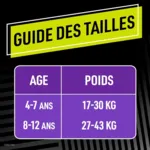 Ninjamas Sous vêtement de nuit absorbants Enfant