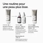 The Ordinary Solution de Peeling AHA 30% +  BHA 2 %