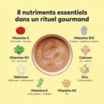 Bonjour Drink Boisson aux champignons