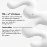 The Ordinary Sérum Filtres UV SPF 45