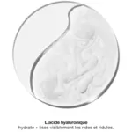 Clinique Smart Clinical Crème yeux correction rides