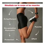 Friction de Foucaud Sport lotion corporelle énergisante