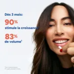 Anacaps reactiv gélules