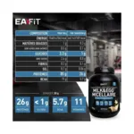 Eafit Milk & Egg 95 Micellaire