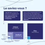 Oligocean plasma marin hypertonique ampoules