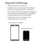 Dexcom G6 transmetteur
