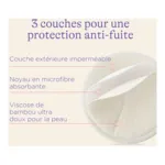 Lansinoh Coussinets d'allaitement lavables