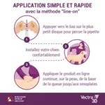 Vectra 3D Pipettes anti puces chien