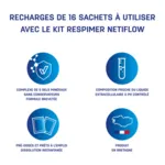 Respimer Netiflow sachet de sels minéraux nasal