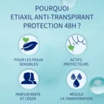 Etiaxil anti transpirant 48h Peaux sensibles spray compressé