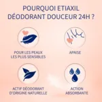 Etiaxil Déodorant Douceur 24h