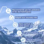Uriage Bébé  Xémose C8+ 1ere huile lavante anti-grattage
