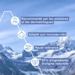 Uriage bébé 1er Lait hydratant