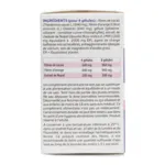 Forté Pharma CaloriLight gélules