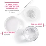 Bioderma Créaline Défensive Riche Crème Active Apaisante