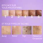 Sanoflore Lumina Aqua Eclat Anti Taches bio