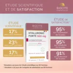 Biocyte Hyaluronic Forte 300 mg Anti-âge gélules