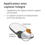 Dexcom G6 capteur par 3
