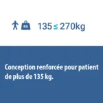 Matelas médical viscoélastique Alova XXL