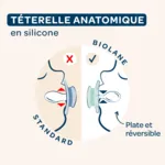 Biolane Sucette anatomique silicone 0-6 mois