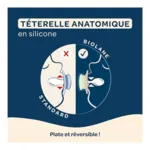 Biolane sucette silicone anatomique 6-18 mois Nuit