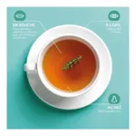 Herbesan Infusion Thym bio Respiration