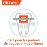 Elmex Protection Caries set dentaire de voyage