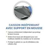 Asklé Axtair Automorpho Plus 90 cm