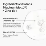 The Ordinary Sérum Niacinamide 10% + Zinc 1%