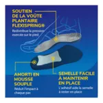 Scholl Semelles Tri-Comfort 1 paire