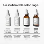 The Ordinary solution GF 15%