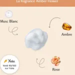 Musc Intime Mousse nettoyante