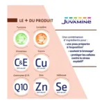 Juvamine Expert Bronzage Sublime anti âge gélule