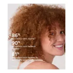 ACM Novophane Shampooing ultra nutritif