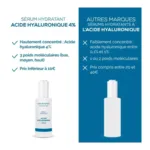 Granions Sérum Acide hyaluronique 4%