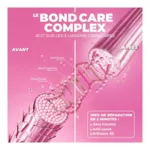 Les secrets de Loly Pink Power Bond spray réparateur