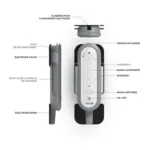 Tensi Plus électrostimulation vessie hyperactive