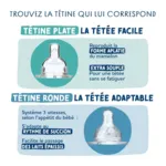 Dodie Biberon Tétine plate